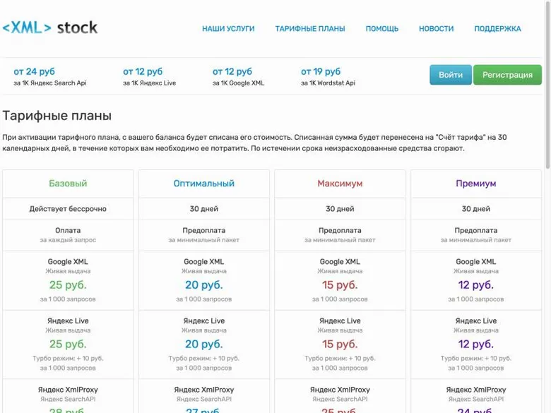 Страница тарифов XMLstock: Базовый, Оптимальный, Максимум, Премиум