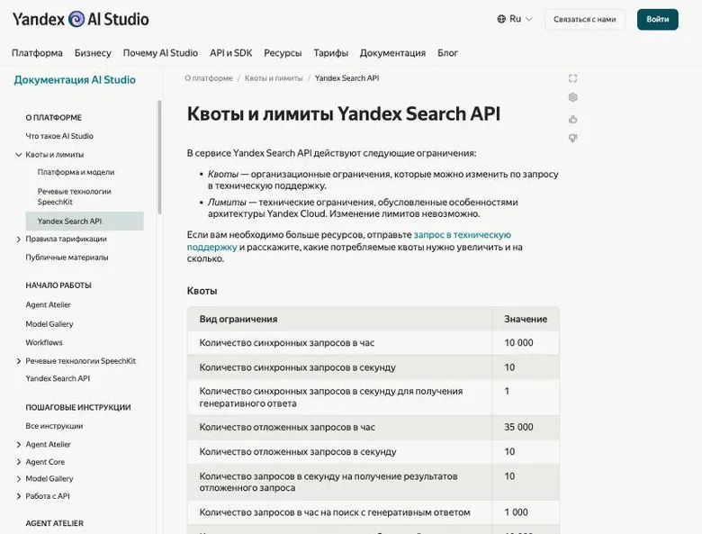 Страница квот и лимитов Yandex Search API: таблица квот на синхронные и отложенные запросы